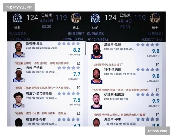 快船阵容老化问题凸显 季后赛高强度对抗存体能危机 快船阵容老化问题凸显 季后赛高强度对抗存体能危机